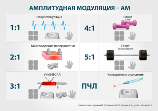 СКЭНАР-1-НТ (исполнение 01)  в Кашире купить Медицинская техника - denasosteo.ru 